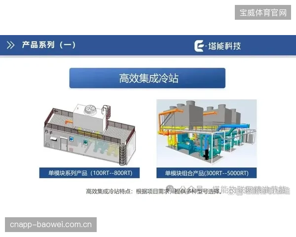 模块化的现场高压喷涂服务将取代工厂预制，极大缩短旧场馆升级改造周期，满足存量市场的快速迭代需求